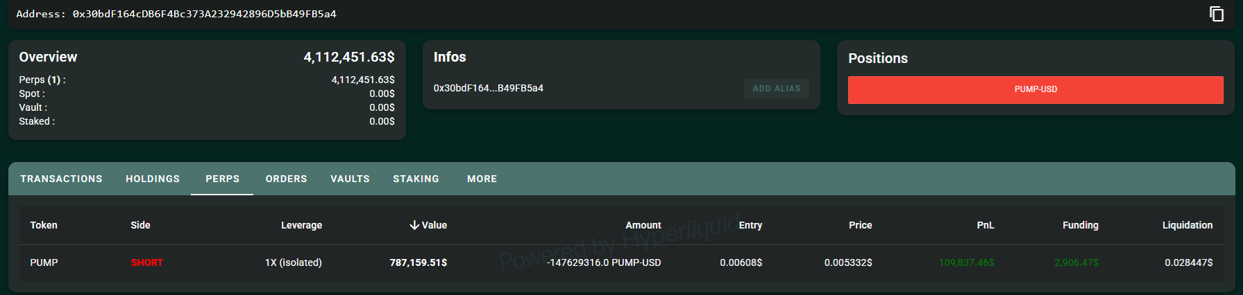 PUMP bị Cá voi short ngay trước khi tiền điện tử chính thức ra mắt - Tin Tức Bitcoin - Cập Nhật Tin Tức Coin Mới Nhất 24/7 2025 Short PUMP của các cá voi