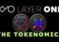 XYO công bố Tokenomics Layer 1