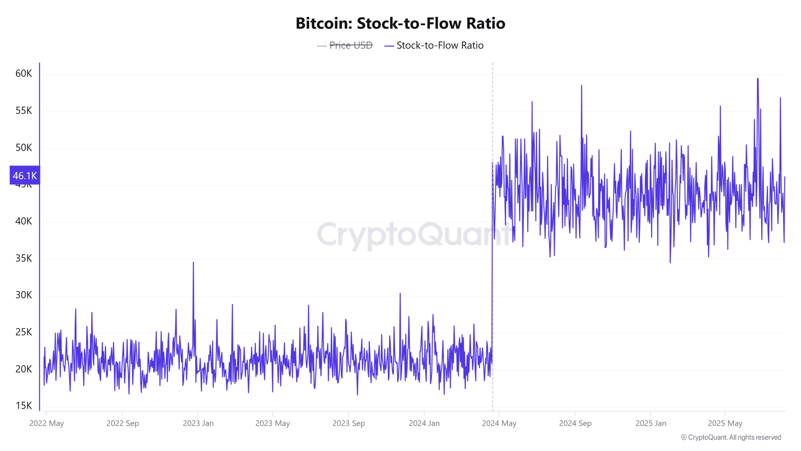 Bitcoin, hai nhóm lớn trở lại, BTC chuẩn bị phục hồi mạnh? - Tin Tức Bitcoin - Cập Nhật Tin Tức Coin Mới Nhất 24/7 2025