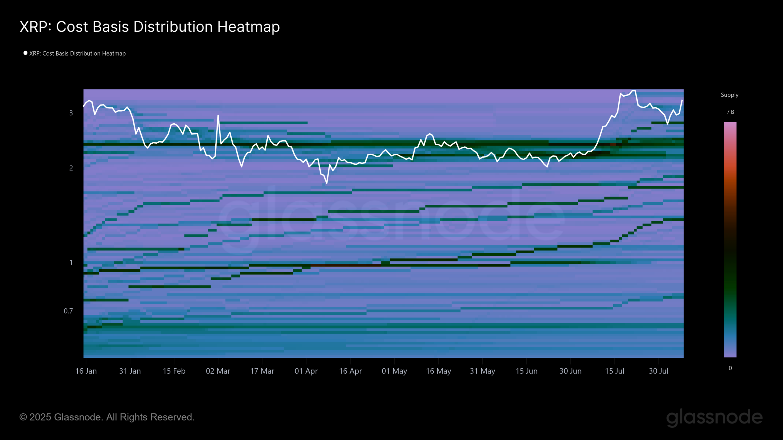 XRP ETF