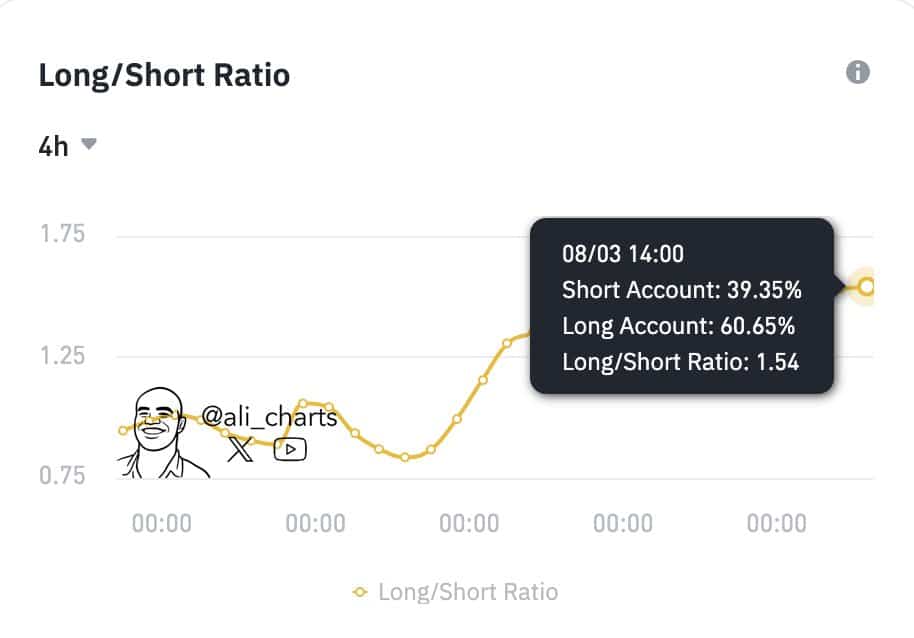 Bitcoin, nhà đầu tư rút 18,84 triệu USD khỏi sàn giao dịch, cá voi quay lại? - Tin Tức Bitcoin - Cập Nhật Tin Tức Coin Mới Nhất 24/7 2025