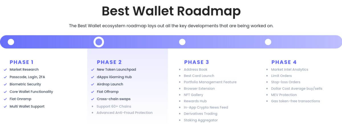 Dự Đoán Giá XRP: Có Thể Đạt 27 USD Vào 2025? Top Altcoin Tiềm Năng X100 - Tin Tức Bitcoin - Cập Nhật Tin Tức Coin Mới Nhất 24/7 2025
