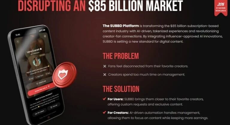 Top Meme Coin Đáng Đầu Tư Tháng 8/2025 – Gợi Ý Từ ChatGPT - Tin Tức Bitcoin - Cập Nhật Tin Tức Coin Mới Nhất 24/7 2025 SUBBD Token ($SUBBD)