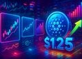 3 biểu đồ Cardano cho thấy giá ADA nhắm tới USD 1,25 tiếp theo