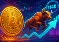 Bitcoin chuẩn bị cho Uptober sau đợt tăng 114 K USD hồi sinh phe bò