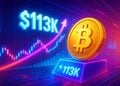 Bitcoin về 113K USD có lẽ là chiết khấu lớn cuối trước đỉnh mới