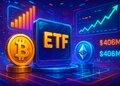 ETF BTC giao ngay hút 642 triệu USD ETH thêm 406 triệu niềm tin tăng