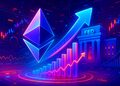 Giá Ethereum có thể lên bao nhiêu sau khi Fed hạ lãi suất?