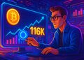 Nhà giao dịch Bitcoin để mắt tới các ngưỡng giá BTC tại 116K USD