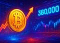 Phân tích giá mới: Bitcoin kích hoạt siêu chu kỳ, gợi ý 360.000 USD