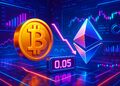 Tỷ lệ ETH/BTC vẫn dưới 0,05 bất chấp sự chấp nhận của tổ chức và ATH