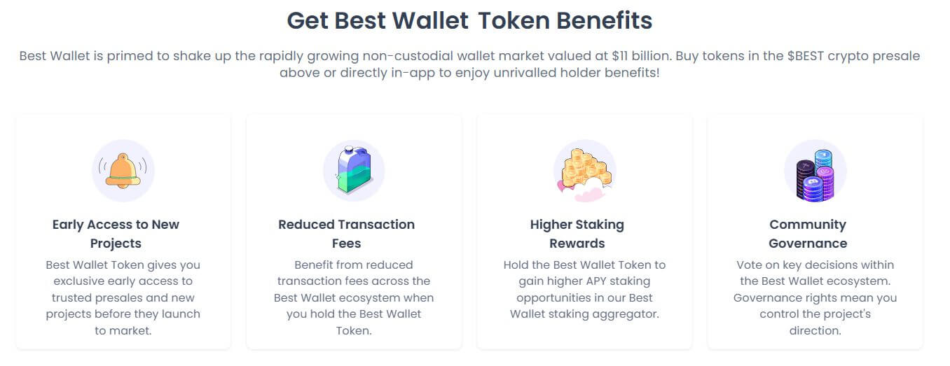 Best Wallet Token (BEST)