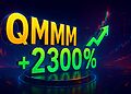Cổ phiếu QMMM tăng vọt 2300% sau khi quỹ tiền điện tử tăng giá 100 triệu USD