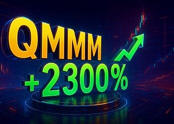 Cổ phiếu QMMM tăng vọt 2300% sau khi quỹ tiền điện tử tăng giá 100 triệu USD