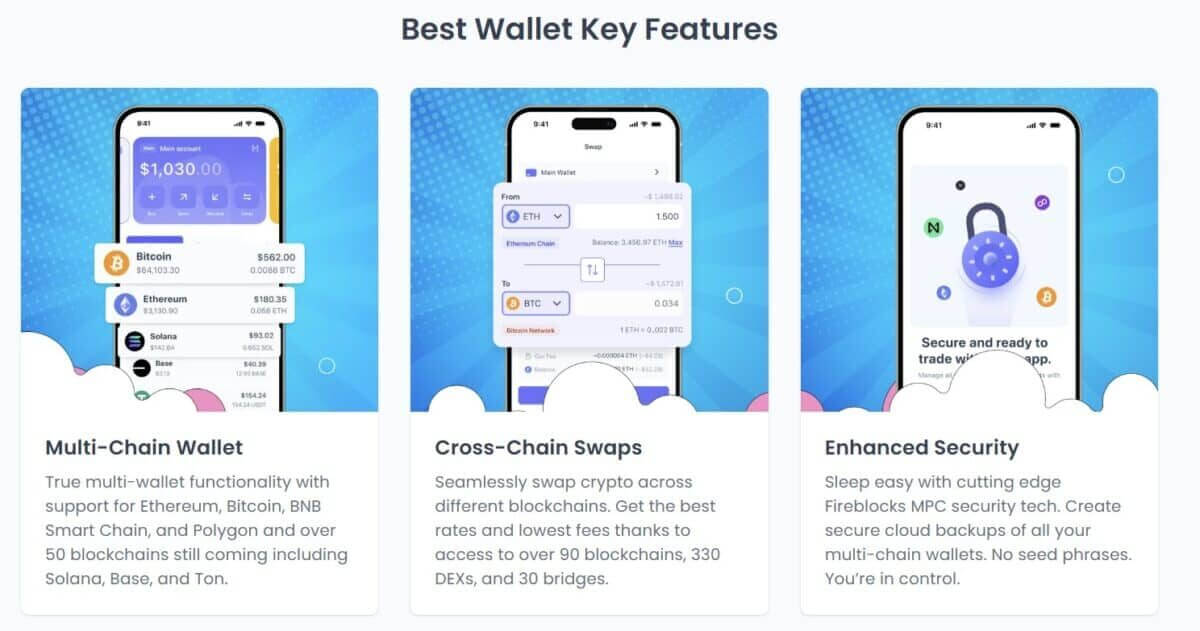 Tiềm năng Best Wallet Token ($BEST)