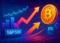 Chỉ số S&P 500 nhà đầu tư Buffett chuộng kém 88% so với Bitcoin