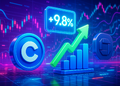 Cổ phiếu Coinbase tăng 9,8% sau khi JPMorgan nâng hạng: lý giải - Tin Tức Bitcoin - Cập Nhật Tin Tức Coin Mới Nhất 24/7 2025 Cổ phiếu Coinbase tăng 9,8% sau khi JPMorgan nâng hạng: lý giải