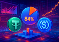 Độc quyền stablecoin đang chấm dứt, thị phần USDT, USDC còn 84%
