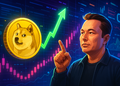 Dogecoin có thể tăng 25% sau bài đăng DOGE ẩn ý mới của ông Musk