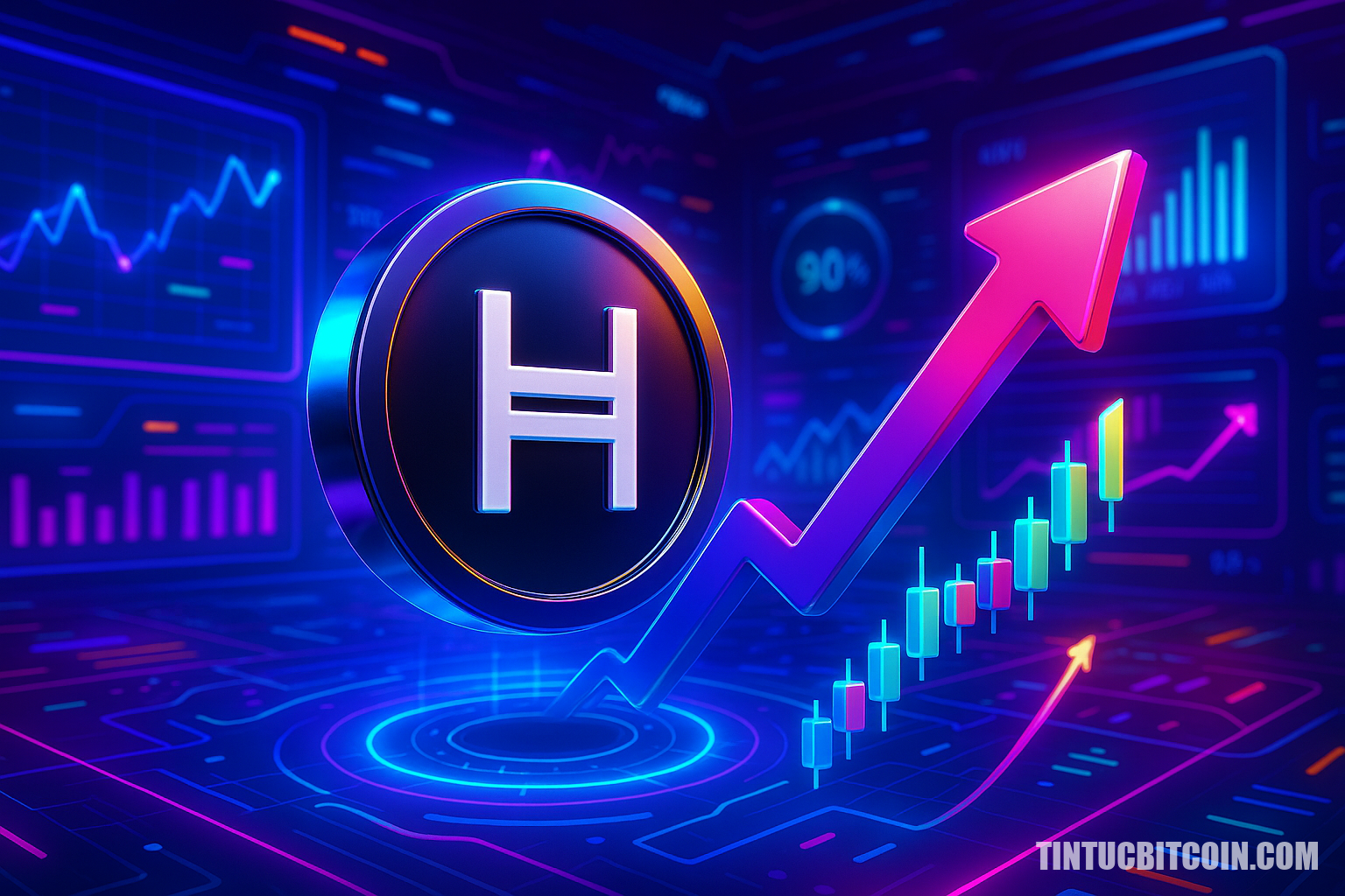 Dự báo giá HBAR: Phân tích vì sao Hedera tăng 9% - Tin Tức Bitcoin - Cập Nhật Tin Tức Coin Mới Nhất 24/7 2025 Dự báo giá HBAR: Phân tích vì sao Hedera tăng 9%