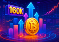 USD 160K cho Bitcoin sắp đến nhờ 3 yếu tố hậu thuẫn? - Tin Tức Bitcoin - Cập Nhật Tin Tức Coin Mới Nhất 24/7 2025 USD 160K cho Bitcoin sắp đến nhờ 3 yếu tố hậu thuẫn?