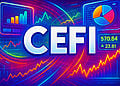 Thị trường tăng giá, CeFi dẫn đầu với gần 4%, WLFI tăng 11,33% - Tin Tức Bitcoin - Cập Nhật Tin Tức Coin Mới Nhất 24/7 2025 Thị trường tăng giá, CeFi dẫn đầu với gần 4%, WLFI tăng 11,33%