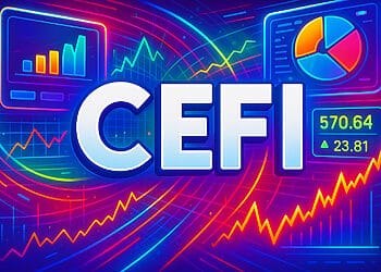 Thị trường tăng giá, CeFi dẫn đầu với gần 4%, WLFI tăng 11,33%