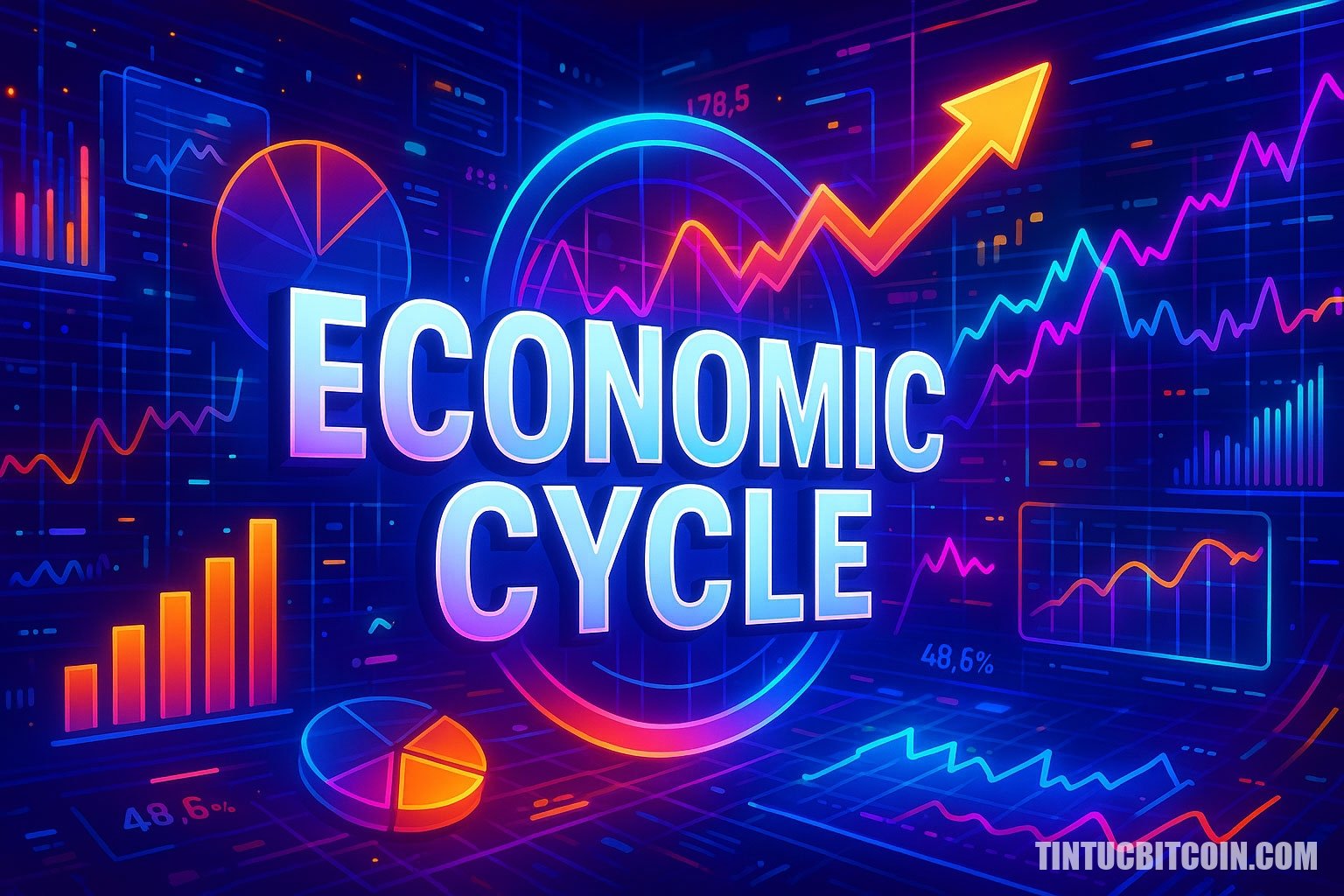Economic Cycle là gì? Tìm hiểu về khái niệm chu kỳ kinh tế - Tin Tức Bitcoin - Cập Nhật Tin Tức Coin Mới Nhất 24/7 2025 Economic Cycle là gì?