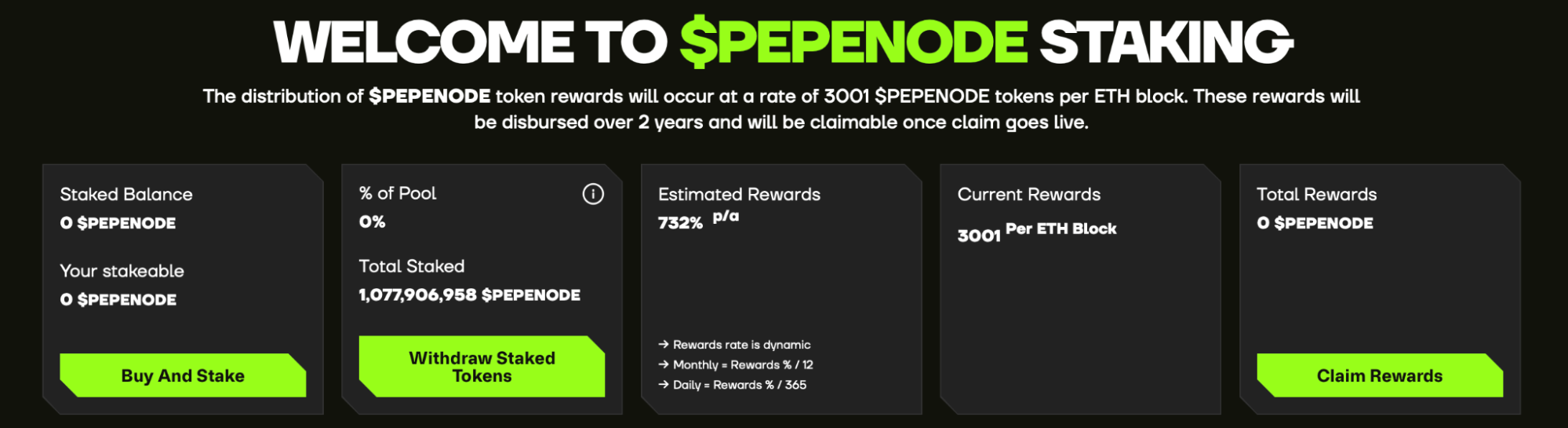 Dự Báo Giá Pepe: Có Thể Tăng 13 Lần Trước 2026 – Token Mới Giúp Người Dùng Kiếm PEPE Thụ Động - Tin Tức Bitcoin - Cập Nhật Tin Tức Coin Mới Nhất 24/7 2025