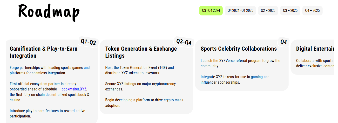 Từ Meme đến Tay Chơi Lớn: XYZVerse Ra Mắt Giải Đấu Esports Trị Giá 5,5 triệu USD Trên Blockchain - Tin Tức Bitcoin - Cập Nhật Tin Tức Coin Mới Nhất 24/7 2025 Từ Meme đến Tay Chơi Lớn: XYZVerse Ra Mắt Giải Đấu Esports Trị Giá 5,5 triệu USD Trên Blockchain - Tin Tức Bitcoin - Cập Nhật Tin Tức Coin Mới Nhất 24/7 2025