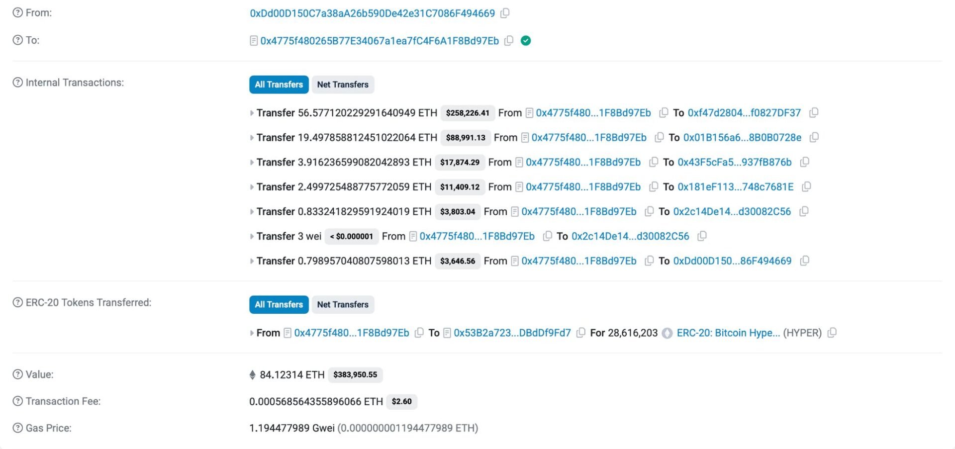 Dòng tiền lớn tiếp tục đổ vào presale