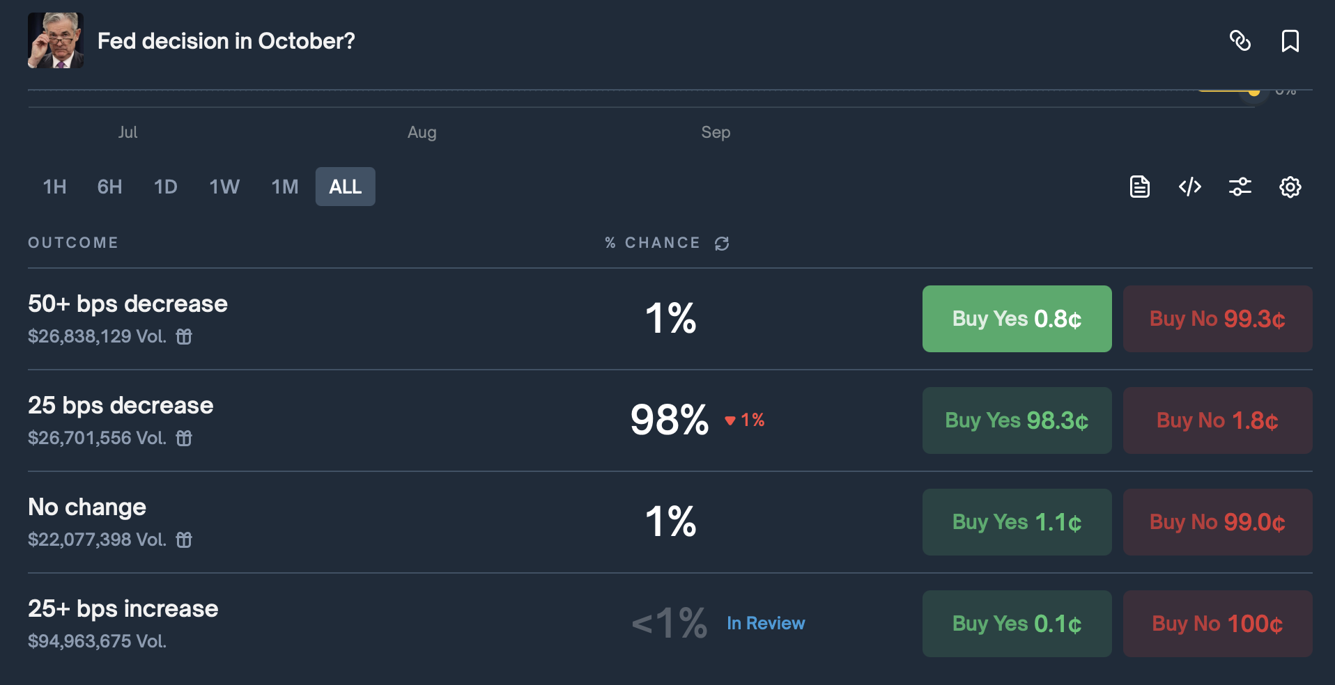 Bitcoin Tăng Lên 116.000 USD Khi Dự Án Layer-2 Bitcoin Hyper Huy Động 25 Triệu USD, Công Bố Cập Nhật Từ Đội Ngũ Phát Triển - Tin Tức Bitcoin - Cập Nhật Tin Tức Coin Mới Nhất 24/7 2025 Bitcoin Tăng Lên 116.000 USD Khi Dự Án Layer-2 Bitcoin Hyper Huy Động 25 Triệu USD, Công Bố Cập Nhật Từ Đội Ngũ Phát Triển - Tin Tức Bitcoin - Cập Nhật Tin Tức Coin Mới Nhất 24/7 2025
