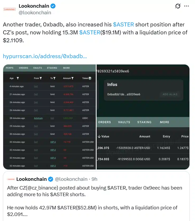 Giá Aster tăng vọt sau khi CZ tiết lộ nắm giữ 2,5 triệu USD - Tin Tức Bitcoin - Cập Nhật Tin Tức Coin Mới Nhất 24/7 2025