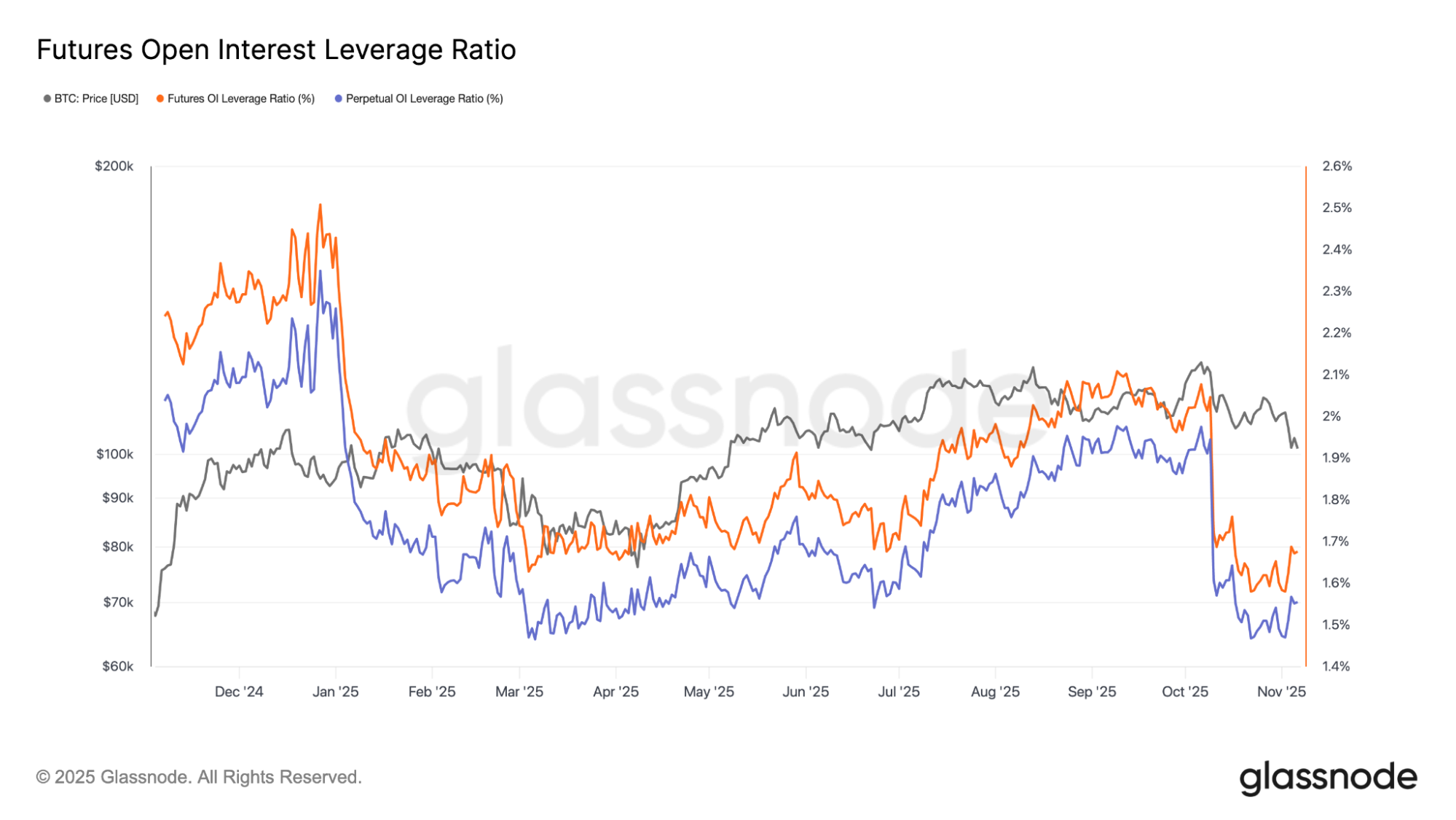 Bitcoin Được JPMorgan Dự Đoán Sẽ Đạt 170.000 USD – Nhà Đầu Tư Chú Ý Đến Layer 2 Bitcoin Hyper - Tin Tức Bitcoin - Cập Nhật Tin Tức Coin Mới Nhất 24/7 2025 Bitcoin Được JPMorgan Dự Đoán Sẽ Đạt 170.000 USD – Nhà Đầu Tư Chú Ý Đến Layer 2 Bitcoin Hyper - Tin Tức Bitcoin - Cập Nhật Tin Tức Coin Mới Nhất 24/7 2025