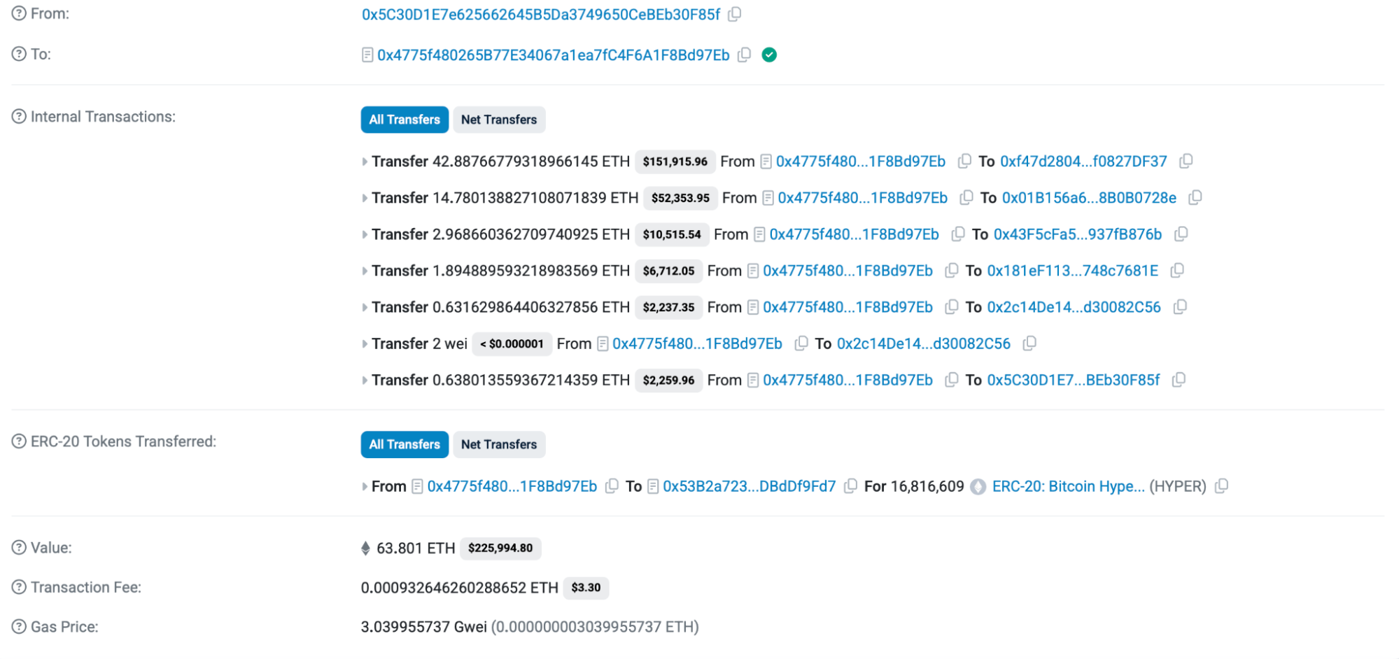 Giá Bitcoin tháng 12: Liệu BTC có tăng trở lại sau tháng 11 ảm đạm? Bitcoin Hyper thu hút dòng tiền lớn từ các “cá voi” - Tin Tức Bitcoin - Cập Nhật Tin Tức Coin Mới Nhất 24/7 2025