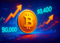 Bitcoin giữ 90.000 USD trước cuối năm, có lấy lại 93.400 USD?
