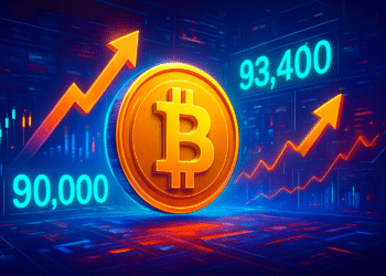 Bitcoin giữ 90.000 USD trước cuối năm, có lấy lại 93.400 USD?