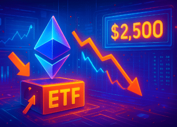 ETF Ethereum rút vốn nhanh, giá có sớm về 2.500 USD?
