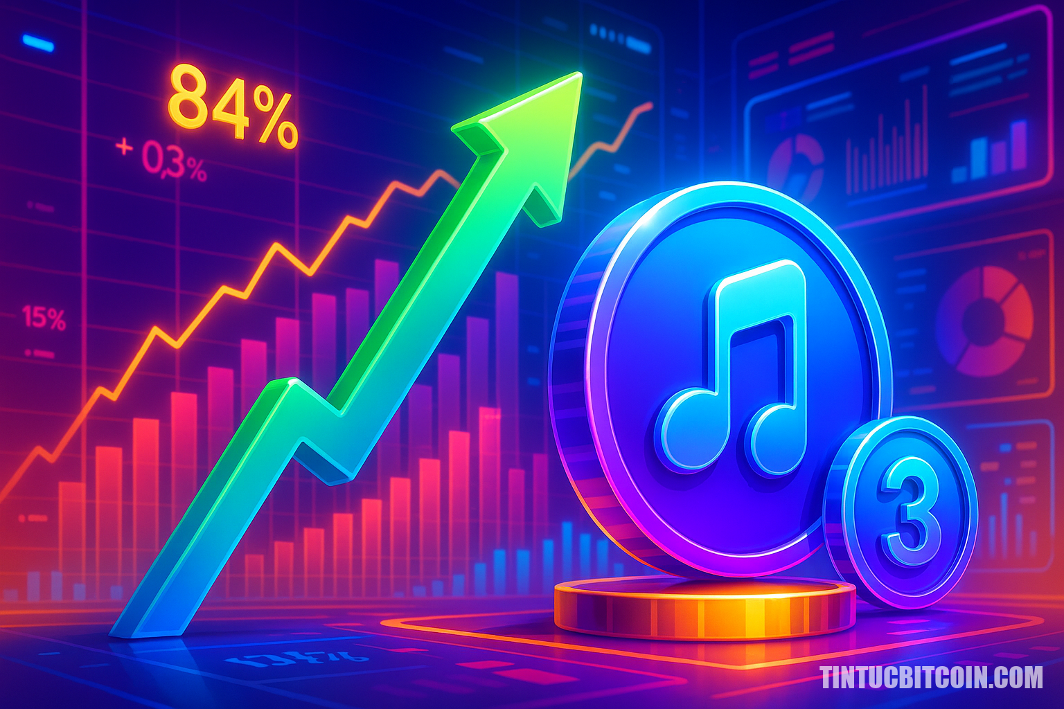 Giá BEAT tăng 84%, liệu vượt đỉnh 3 USD? - Tin Tức Bitcoin - Cập Nhật Tin Tức Coin Mới Nhất 24/7 2025 Giá BEAT tăng 84%, liệu vượt đỉnh 3 USD?