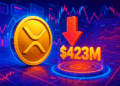 Giá XRP chững lại dù thị trường tiền mã hóa mất 423 triệu USD