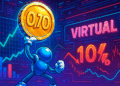 Phe mua có giữ được mốc 0,70 USD khi VIRTUAL giảm 10%?