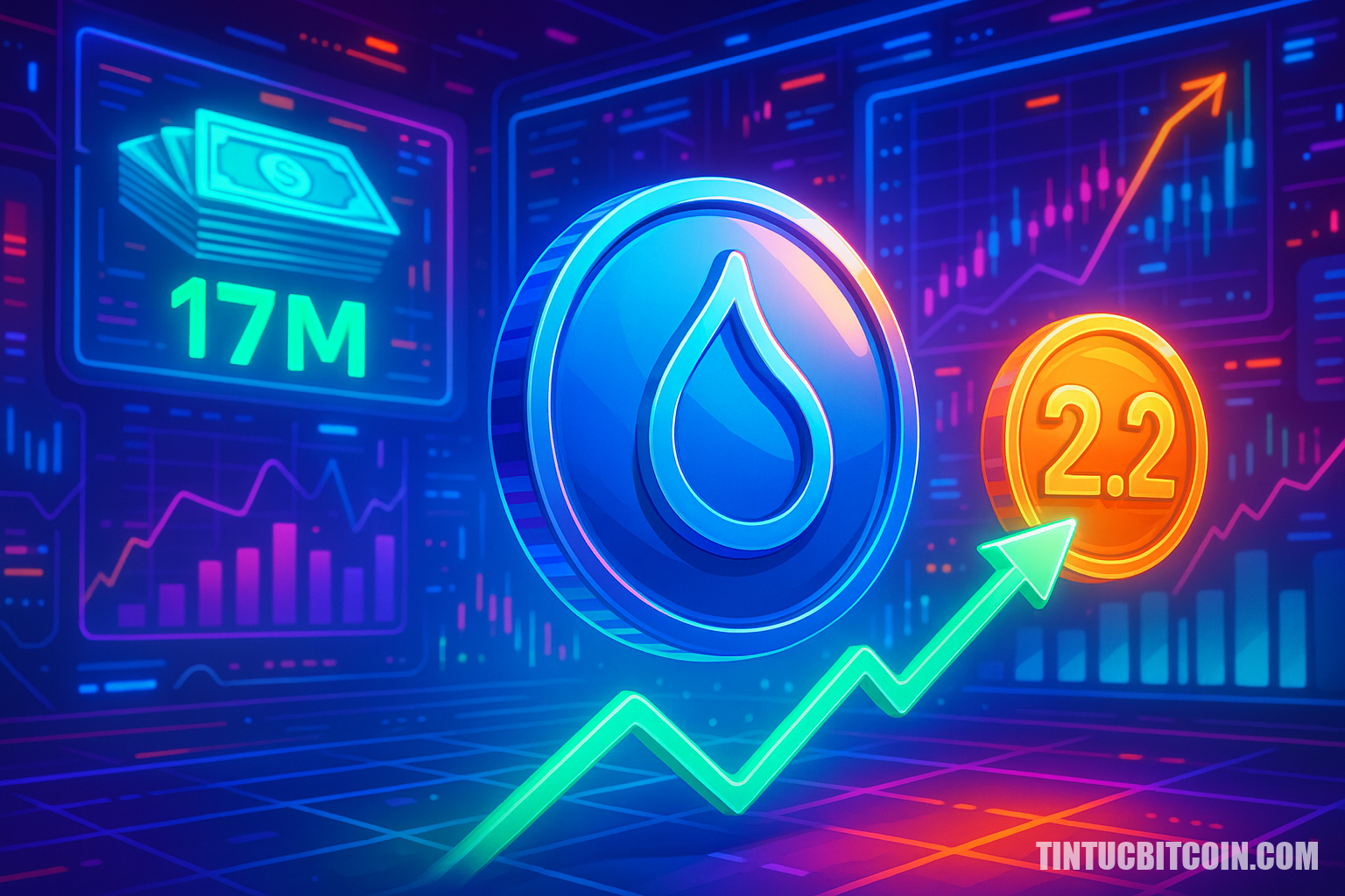 SUI hồi phục giữa dòng tiền 17 triệu USD, 2,2 USD chờ bứt phá - Tin Tức Bitcoin - Cập Nhật Tin Tức Coin Mới Nhất 24/7 2025 SUI hồi phục giữa dòng tiền 17 triệu USD, 2,2 USD chờ bứt phá