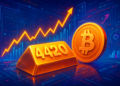 Vàng lập đỉnh 4.420 USD, tác động đến sức hút dài hạn của Bitcoin