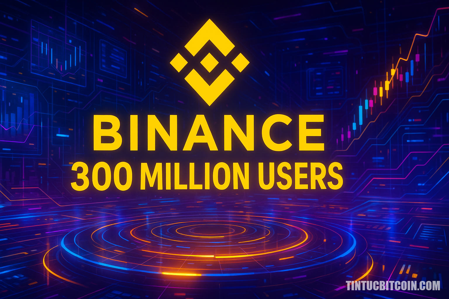 Binance vượt 300 triệu người dùng đăng ký, đánh dấu cột mốc lớn - Tin Tức Bitcoin - Cập Nhật Tin Tức Coin Mới Nhất 24/7 2025 Binance vượt 300 triệu người dùng đăng ký