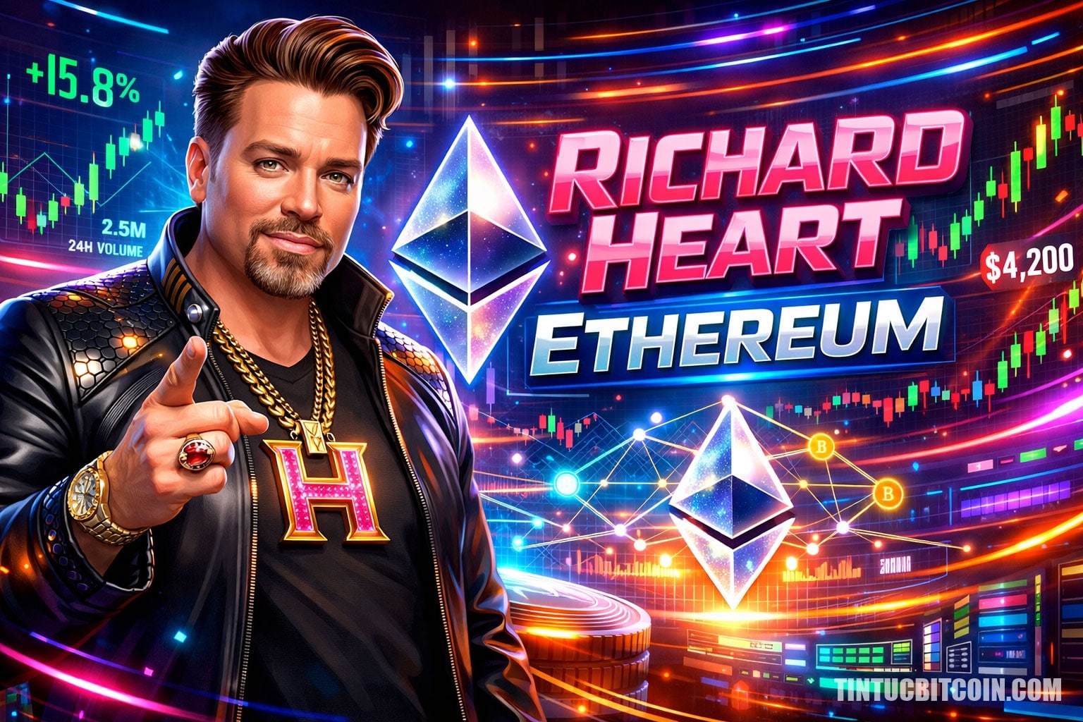 Richard Heart bị nghi chuyển 3.000 ETH vào sàn Kraken - Tin Tức Bitcoin - Cập Nhật Tin Tức Coin Mới Nhất 24/7 2025 Richard Heart bị nghi chuyển 3.000 ETH vào sàn Kraken