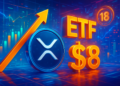 Dòng tiền ETF XRP đạt 18 tỷ USD, giá XRP có lên 8 USD?
