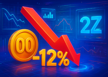 Double Zero giảm 12% khi đà tăng suy yếu, 2Z đã tạo đáy?