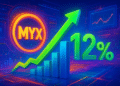 MYX tăng 12%: phe mua có vượt kháng cự 6,12 USD? - Tin Tức Bitcoin - Cập Nhật Tin Tức Coin Mới Nhất 24/7 2026 MYX tăng 12%: phe mua có vượt kháng cự 6,12 USD?