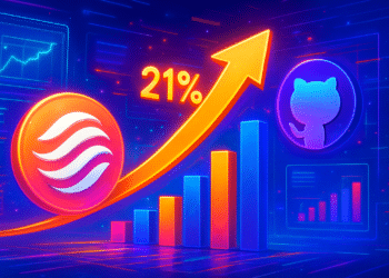 NYM tăng 21% nhờ GitHub, nhưng vùng kháng cự chặn đà tăng