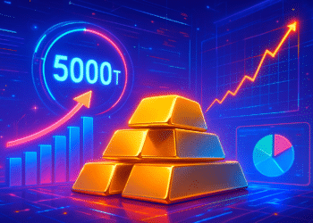 Nhu cầu vàng toàn cầu lập kỷ lục 5.000 tấn năm 2025